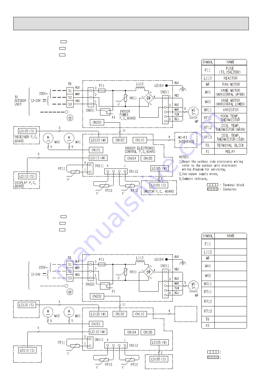 Mitsubishi Electric MSZ-EF18VGB Service Manual Download Page 14