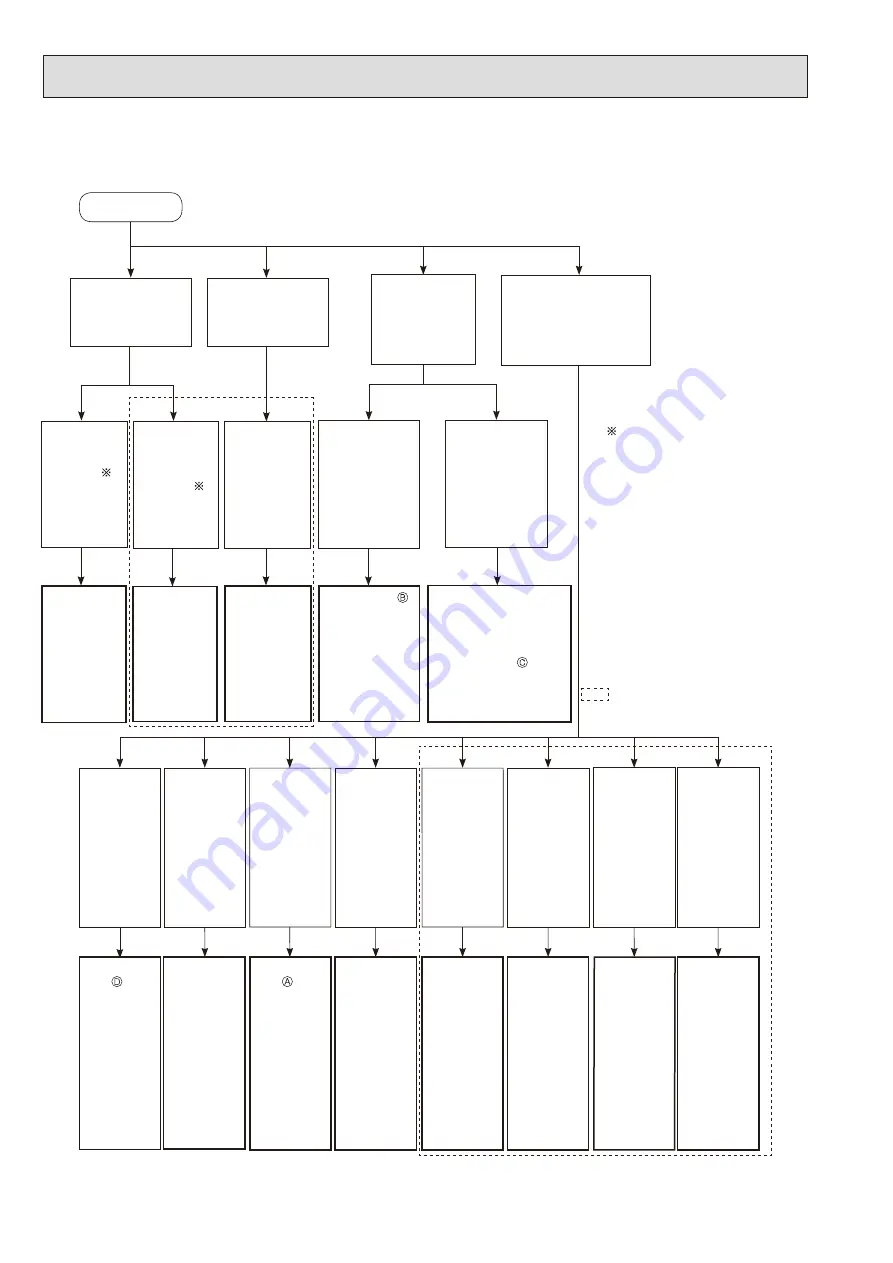 Mitsubishi Electric MSZ-EF18VGB Service Manual Download Page 30