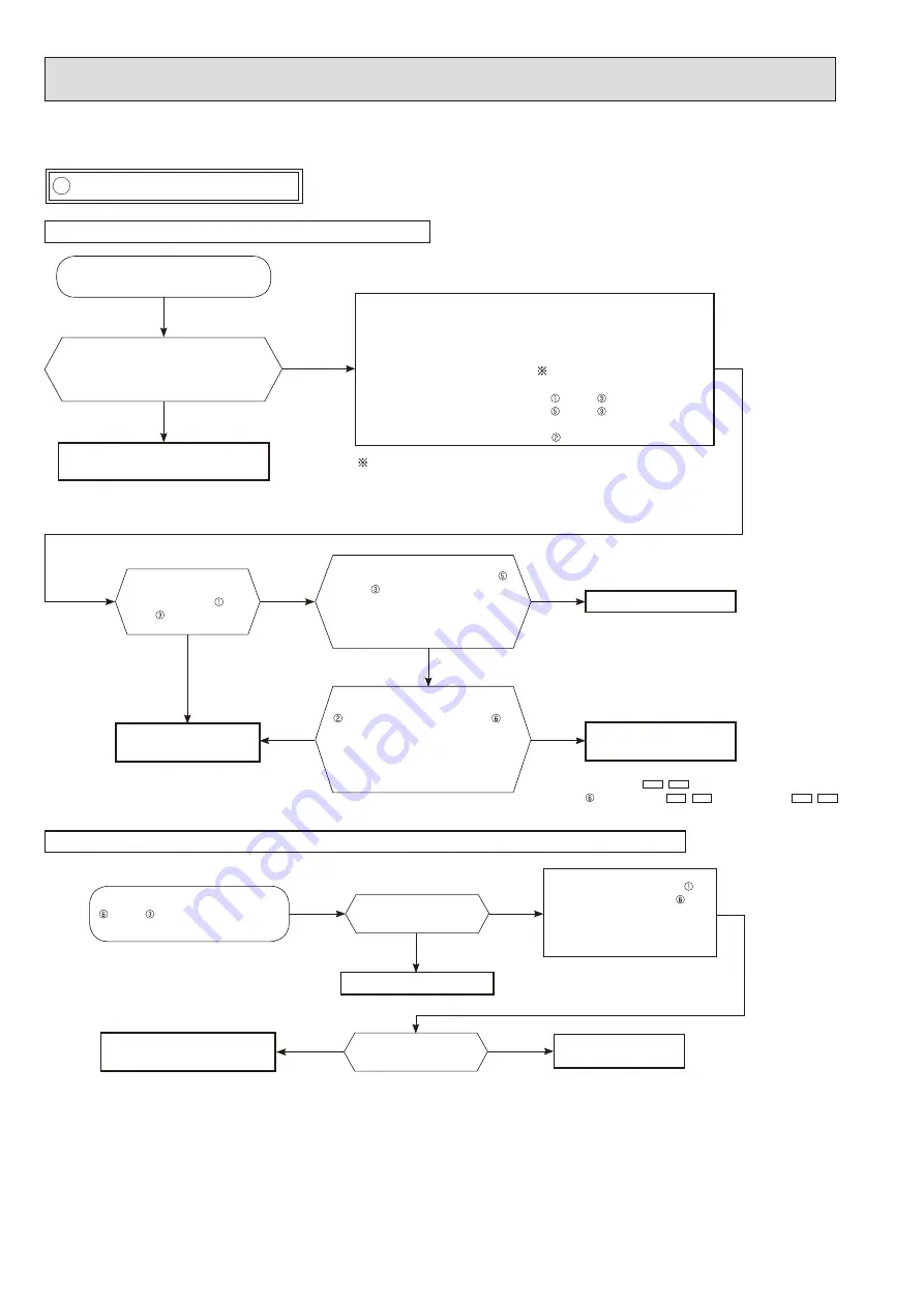 Mitsubishi Electric MSZ-EF18VGB Service Manual Download Page 34