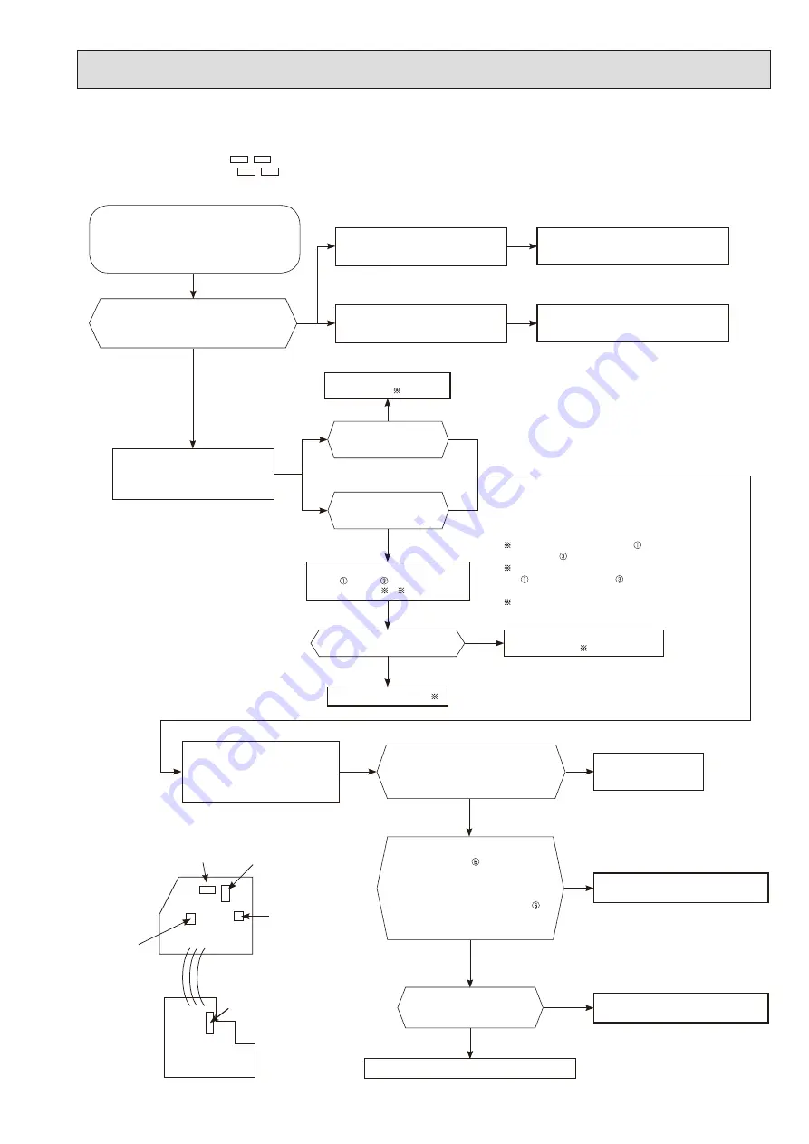 Mitsubishi Electric MSZ-EF18VGB Service Manual Download Page 37