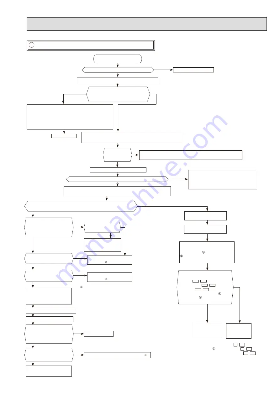 Mitsubishi Electric MSZ-EF18VGB Service Manual Download Page 39