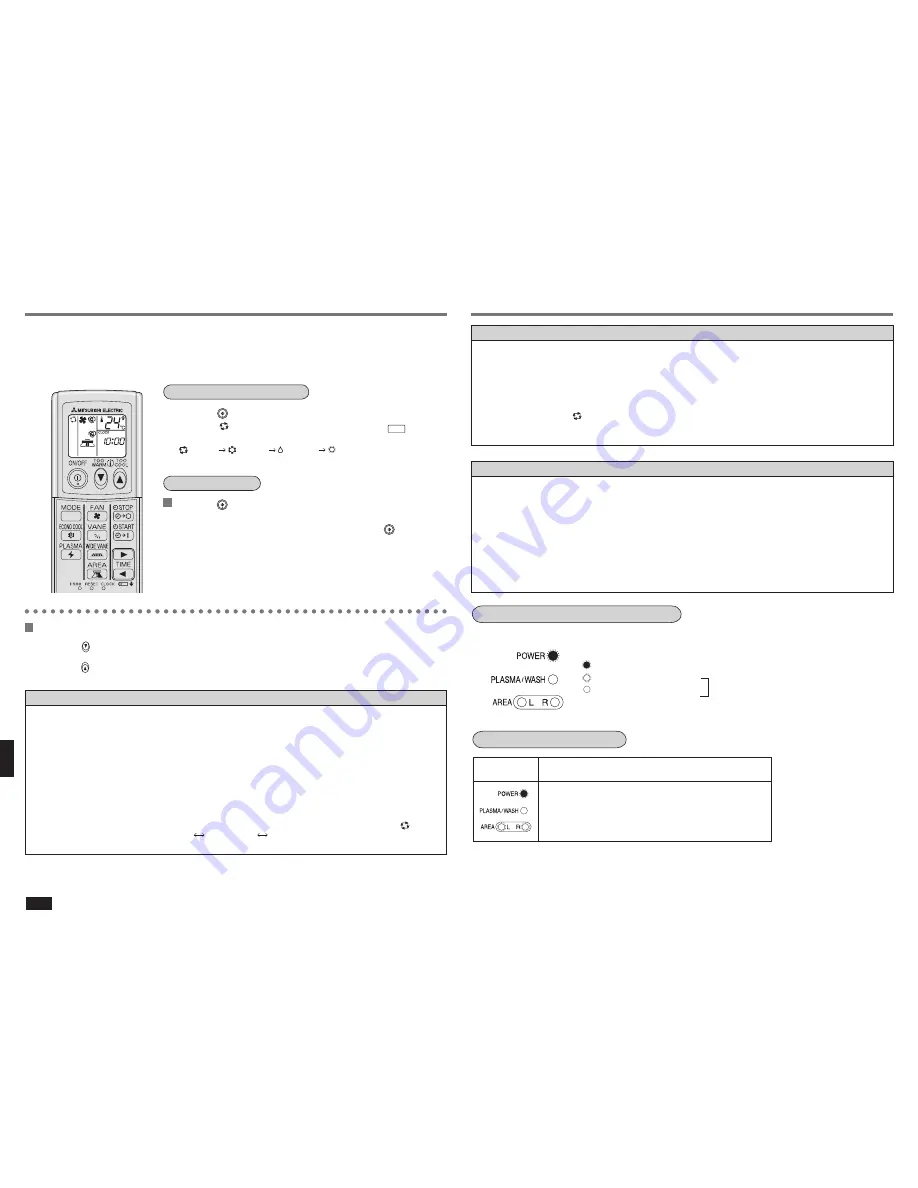 Mitsubishi Electric MSZ-FA25VA Operating Instructions Manual Download Page 150