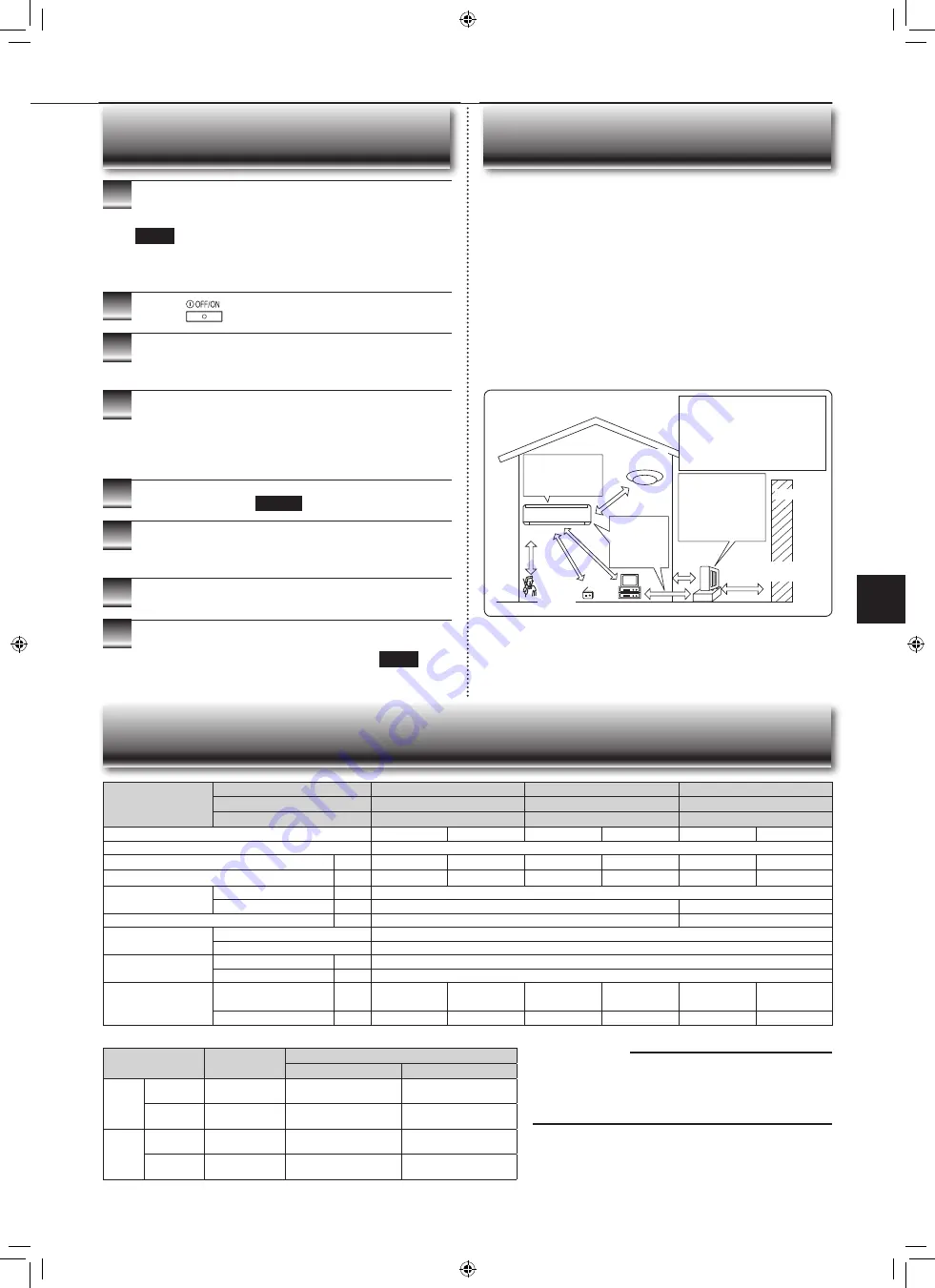 Mitsubishi Electric MSZ-FH25VE2 Operating Instructions Manual Download Page 53