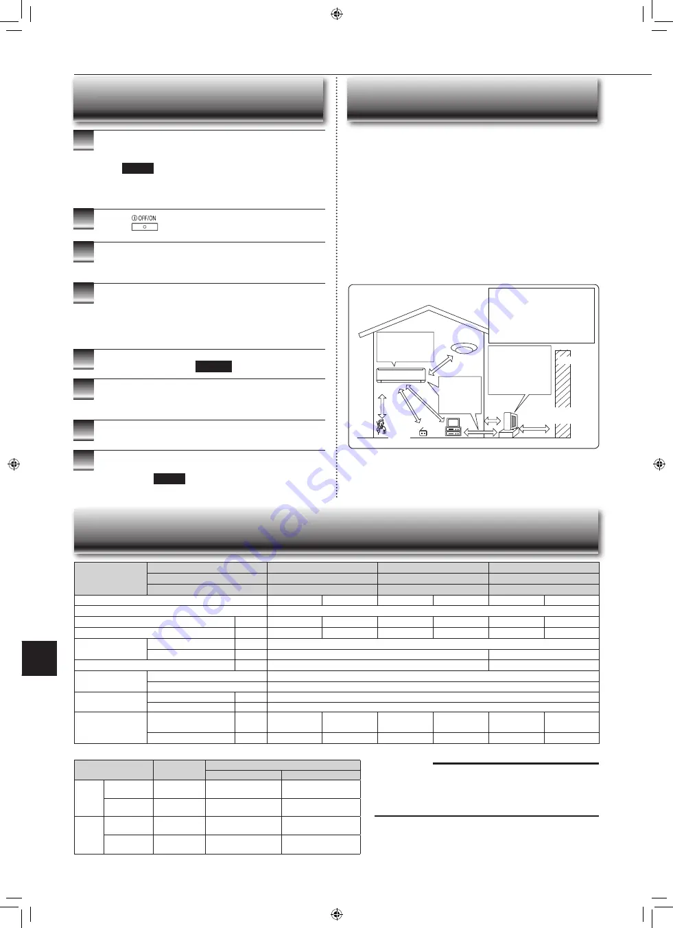 Mitsubishi Electric MSZ-FH25VE2 Скачать руководство пользователя страница 118