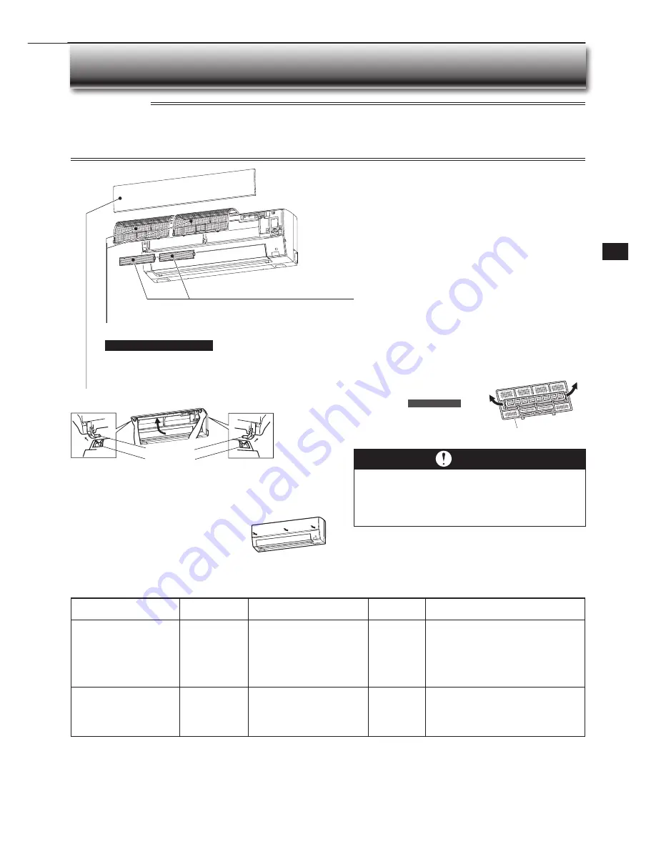 Mitsubishi Electric MSZ-FT25VGK Скачать руководство пользователя страница 13