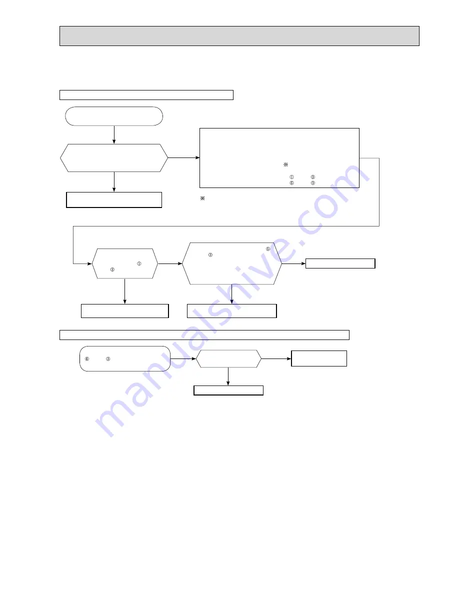 Mitsubishi Electric MSZ-GE22VA-A1 Скачать руководство пользователя страница 33