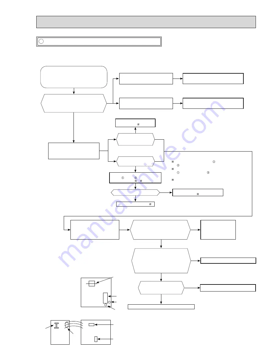 Mitsubishi Electric MSZ-GE22VA-A1 Скачать руководство пользователя страница 35