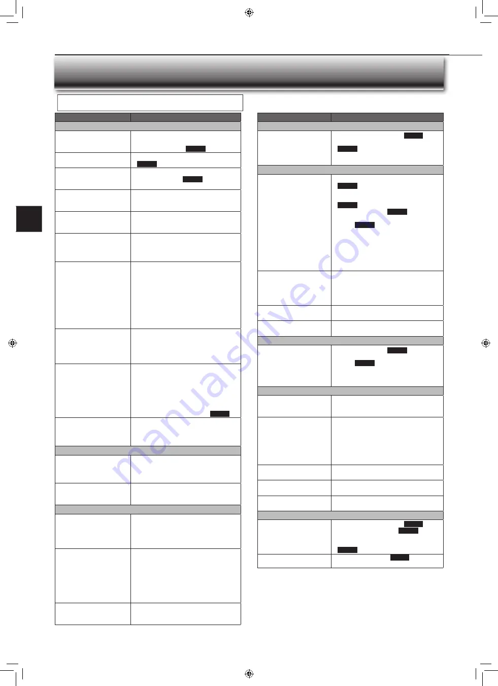 Mitsubishi Electric MSZ-GE22VAD2 Скачать руководство пользователя страница 10