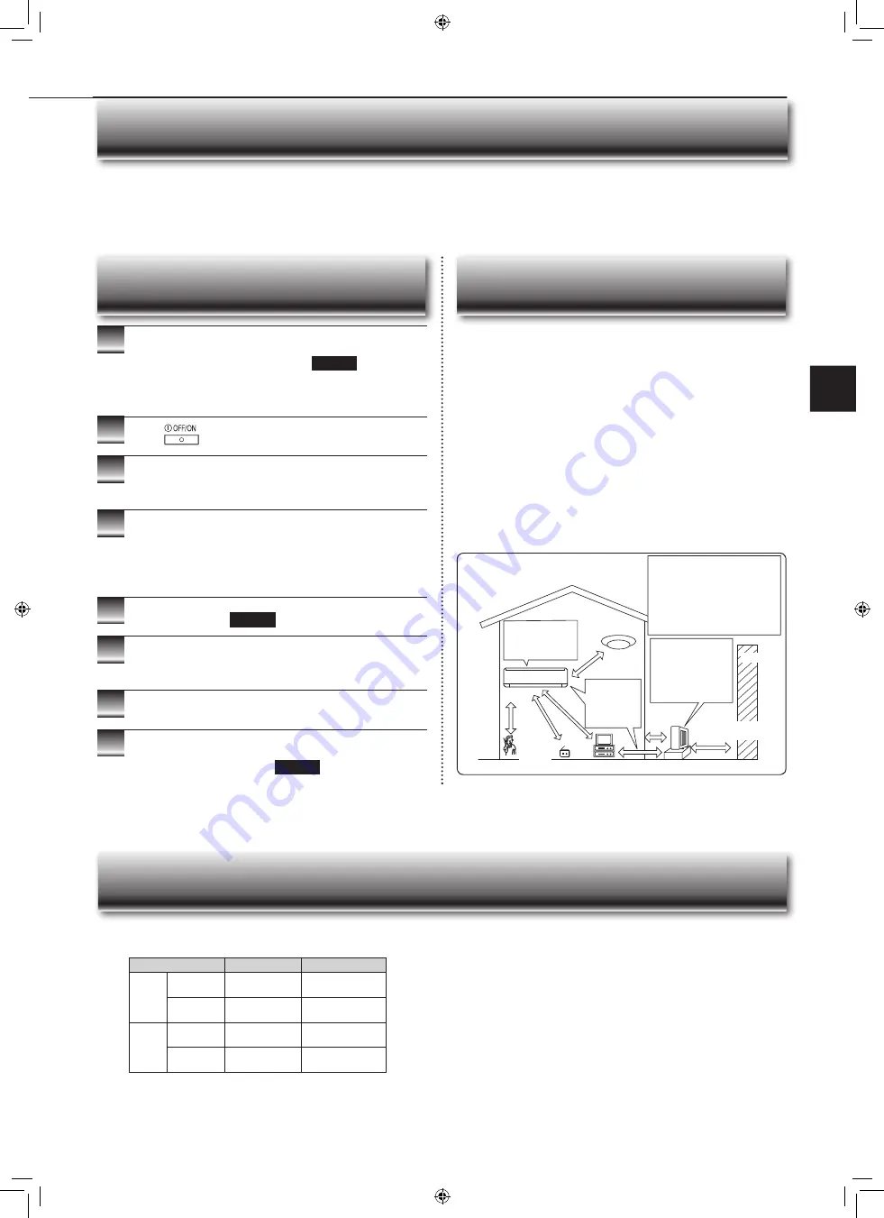 Mitsubishi Electric MSZ-GE22VAD2 Manual Download Page 11