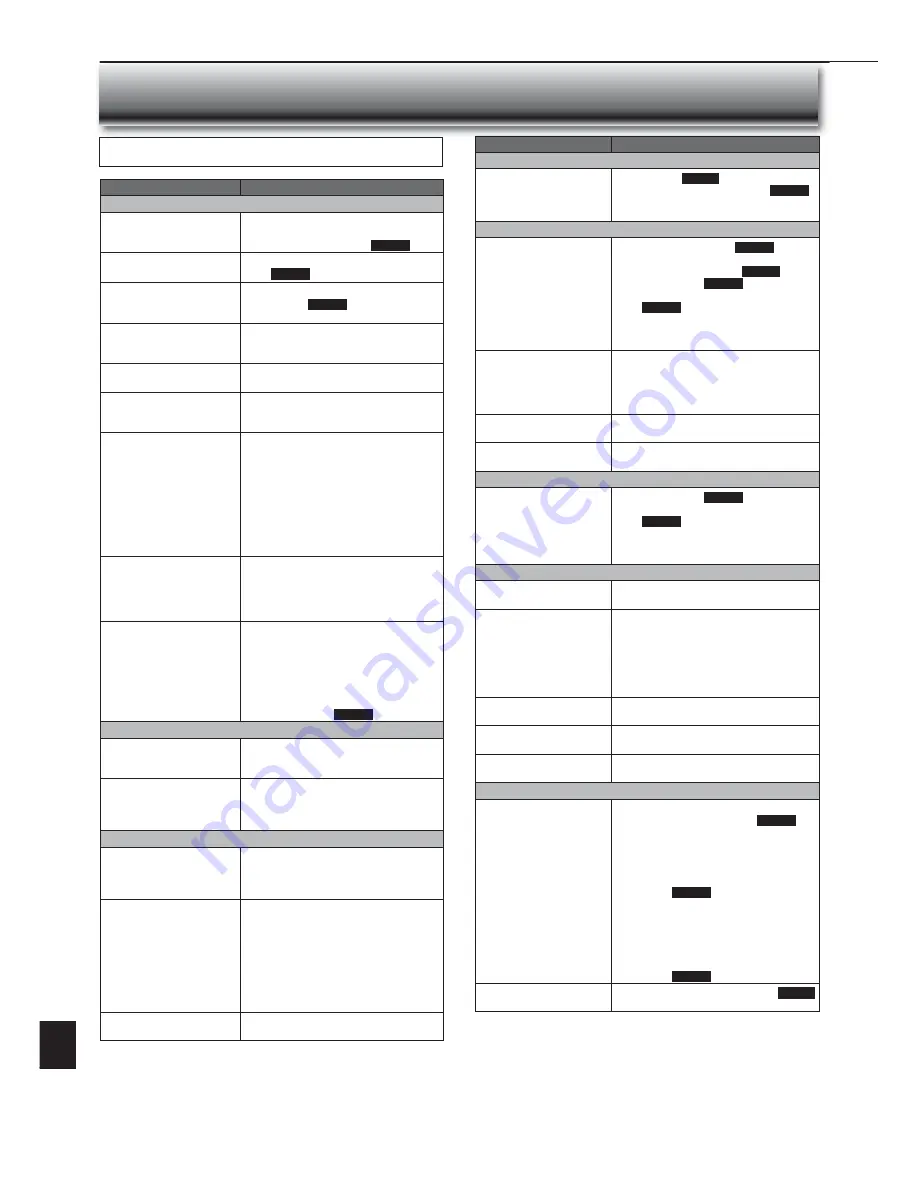 Mitsubishi Electric MSZ-GE60VA Operating Instructions Manual Download Page 110