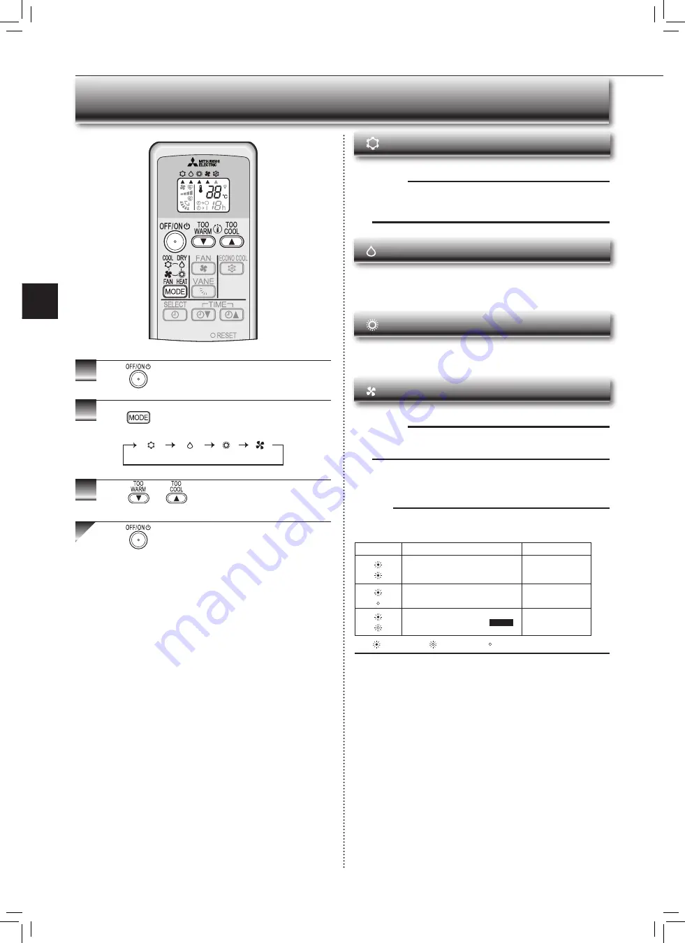 Mitsubishi Electric MSZ-GS25VFD Operating Instructions Manual Download Page 6