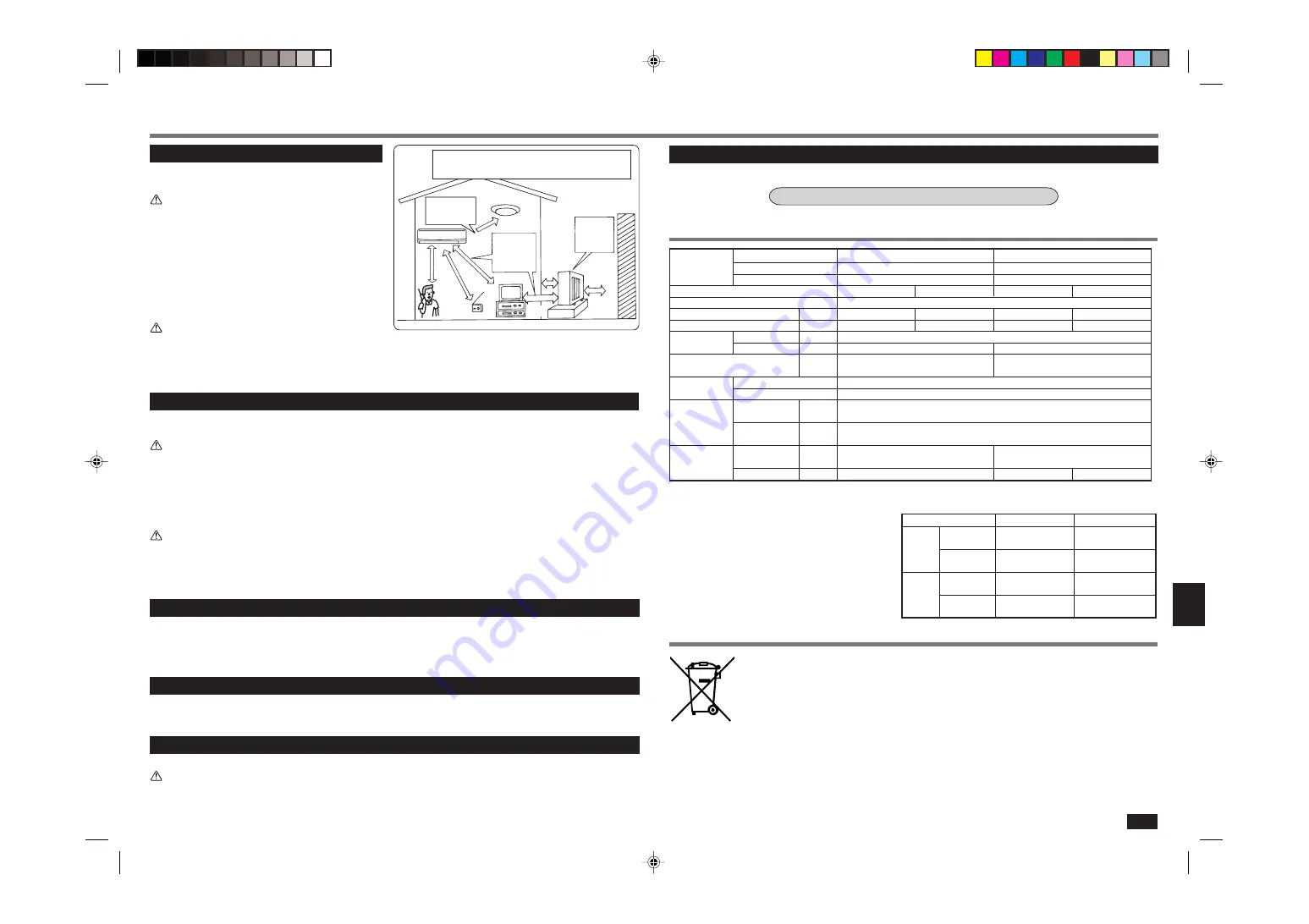 Mitsubishi Electric MSZ-HA25VA Operating Instructions Manual Download Page 91