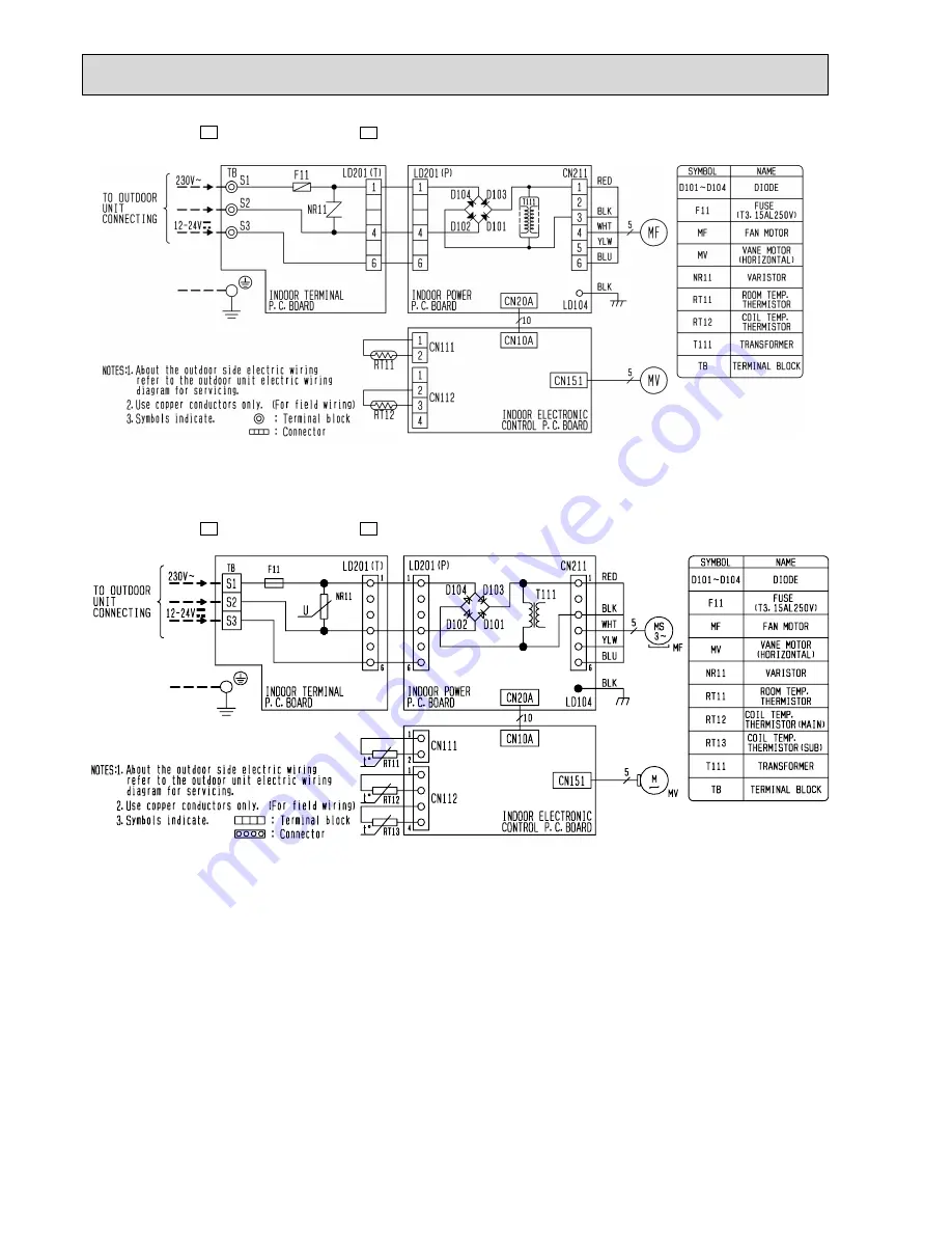 Mitsubishi Electric MSZ-HC25VA Service Manual Download Page 8