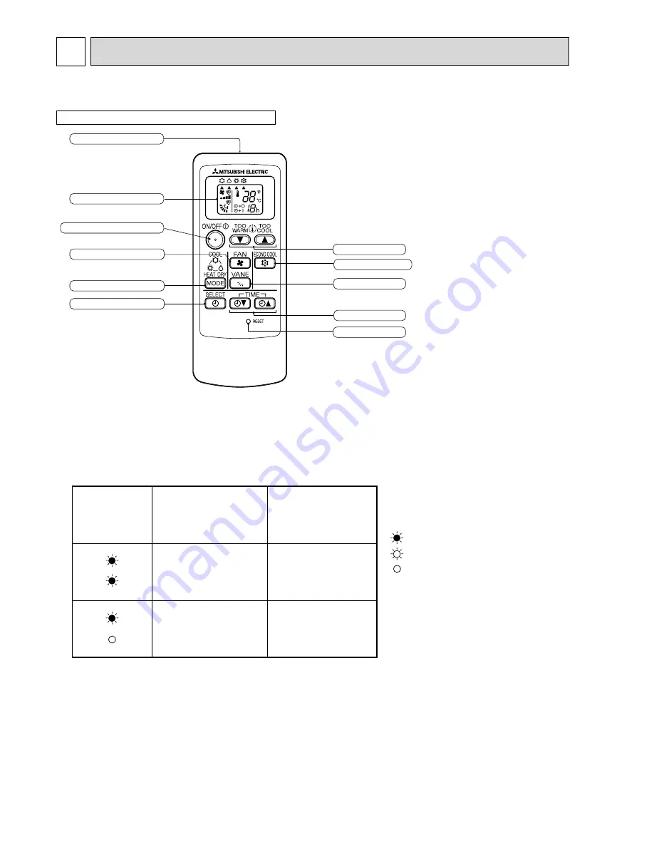 Mitsubishi Electric MSZ-HC25VA Скачать руководство пользователя страница 12