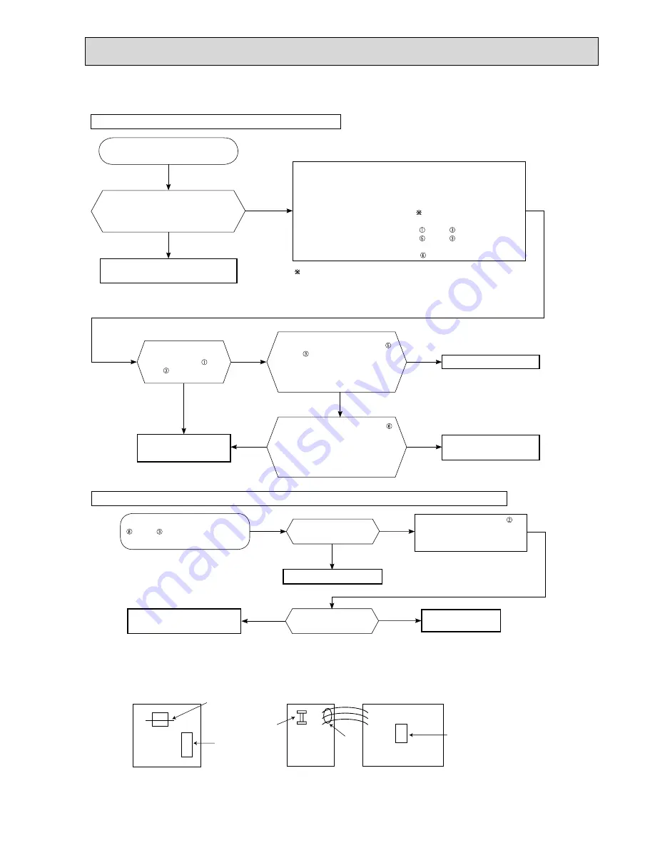 Mitsubishi Electric MSZ-HC25VA Скачать руководство пользователя страница 23