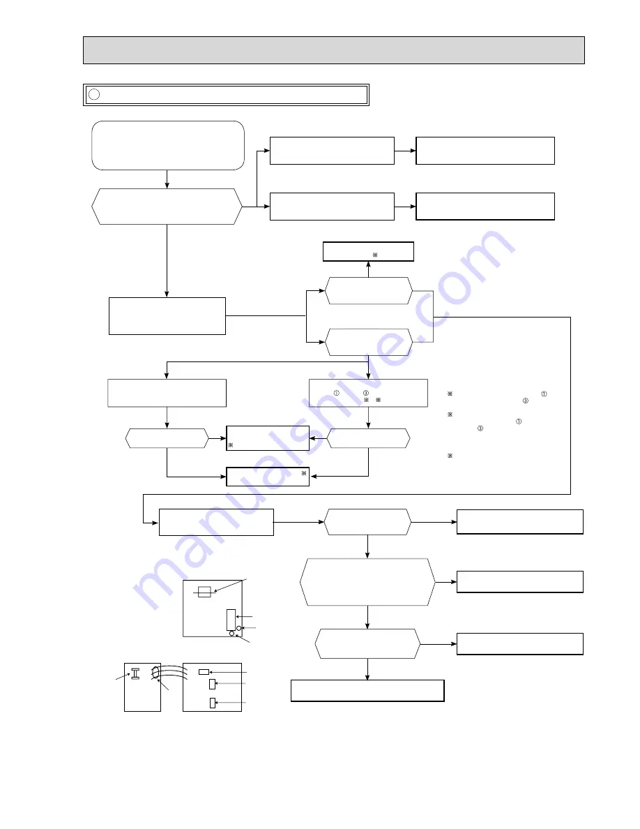 Mitsubishi Electric MSZ-HC25VA Скачать руководство пользователя страница 25