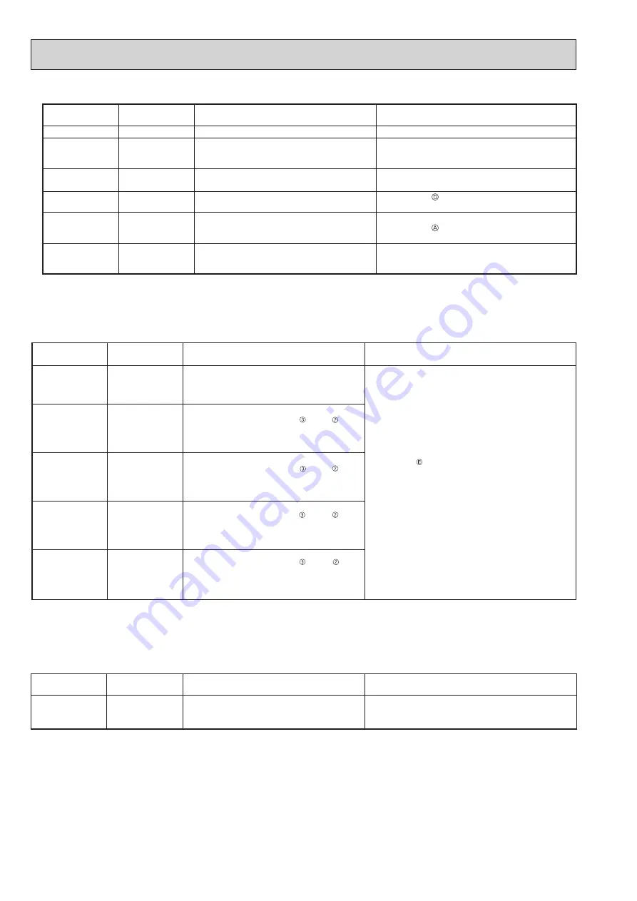 Mitsubishi Electric MSZ-LN18VG2B Скачать руководство пользователя страница 30