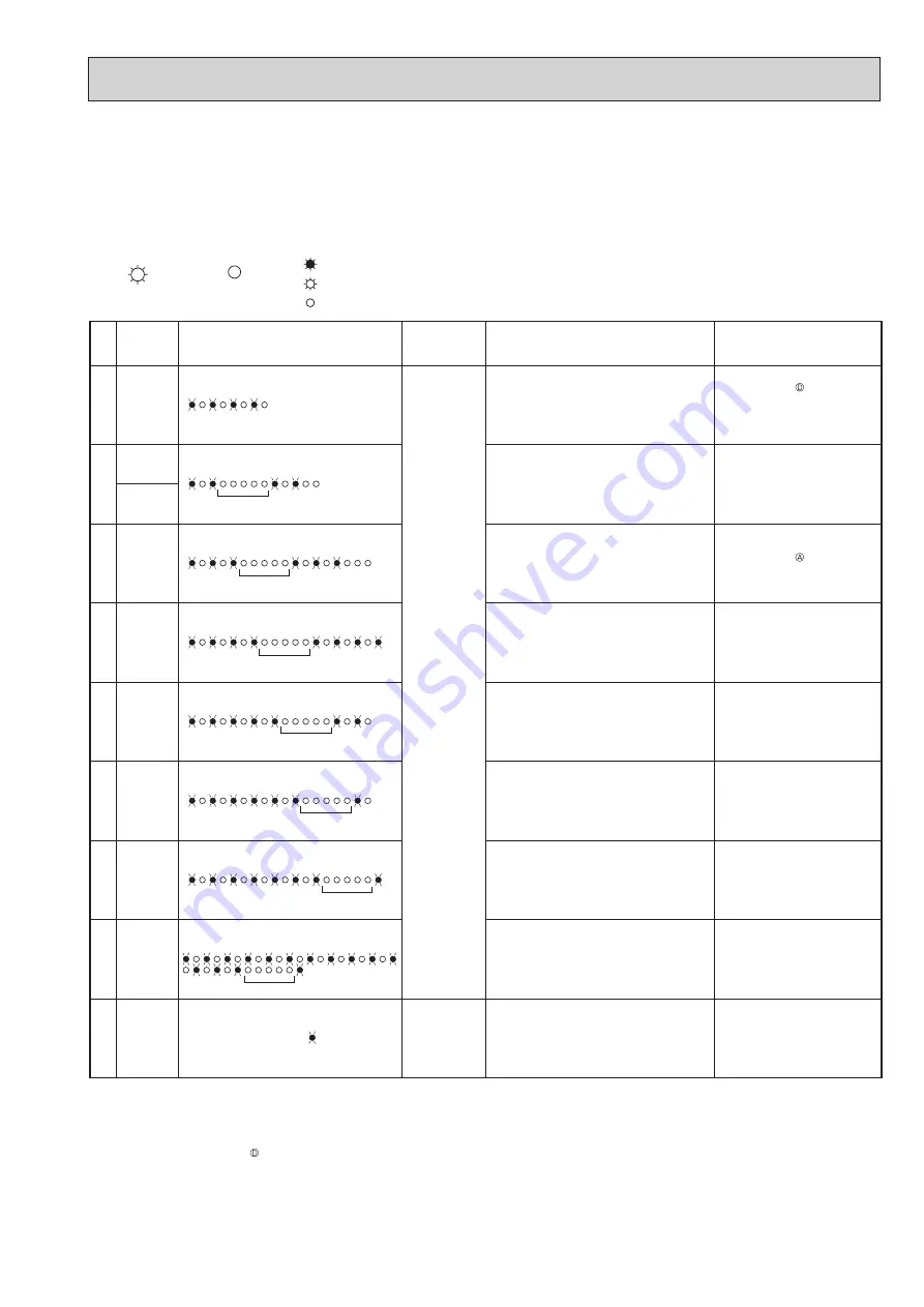 Mitsubishi Electric MSZ-LN18VG2B Скачать руководство пользователя страница 33