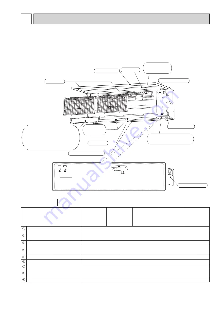 Mitsubishi Electric MSZ-LN18VGB-E1 Скачать руководство пользователя страница 3