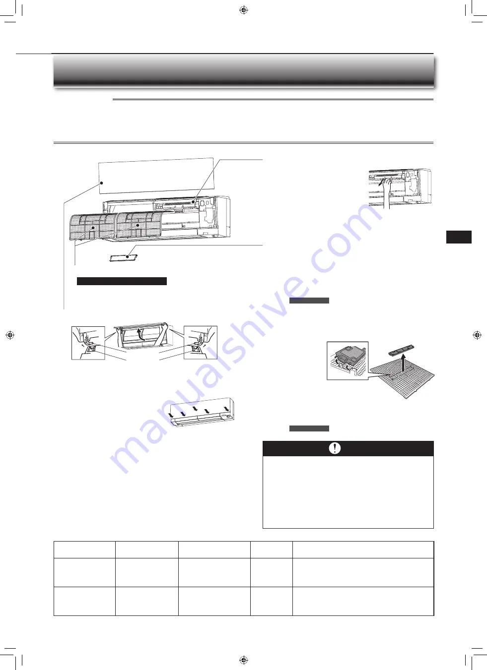 Mitsubishi Electric MSZ-RW25VG Operating Instructions Manual Download Page 35