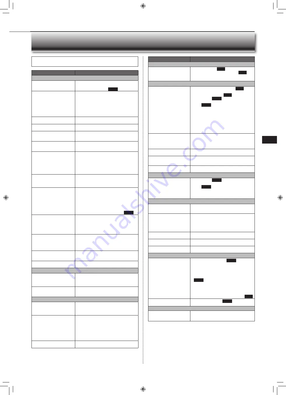 Mitsubishi Electric MSZ-RW25VG Operating Instructions Manual Download Page 39