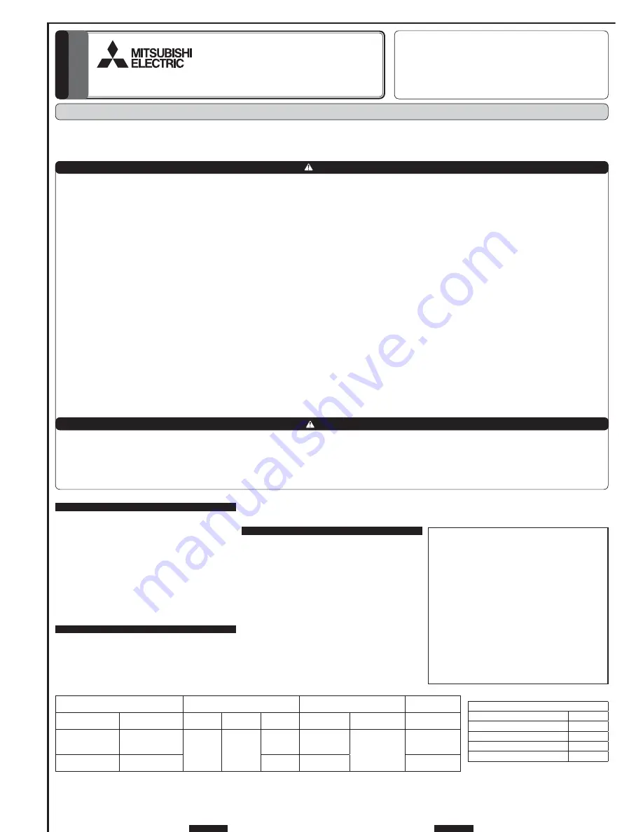 Mitsubishi Electric MSZ-SF25VE3 Скачать руководство пользователя страница 1