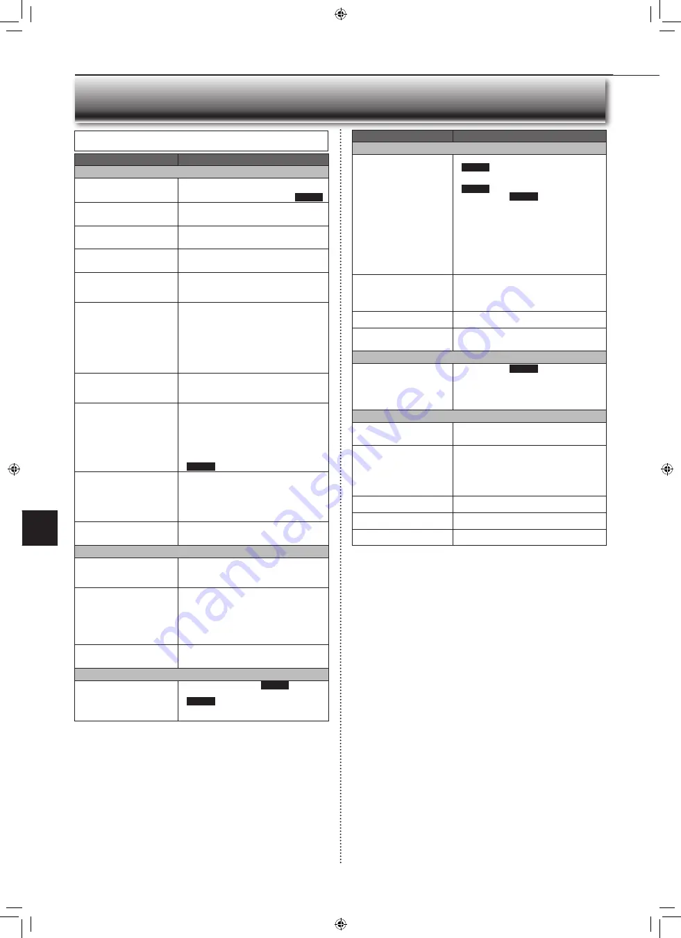 Mitsubishi Electric MSZ-WN25VA Operating Instructions Manual Download Page 48