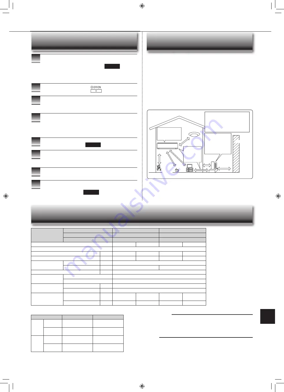 Mitsubishi Electric MSZ-WN25VA Operating Instructions Manual Download Page 89