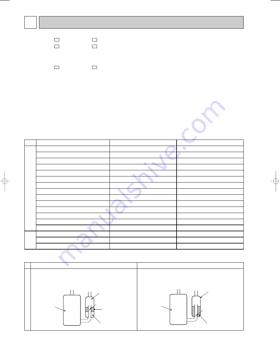 Mitsubishi Electric MU-A07YV-E1 Service Manual Download Page 2