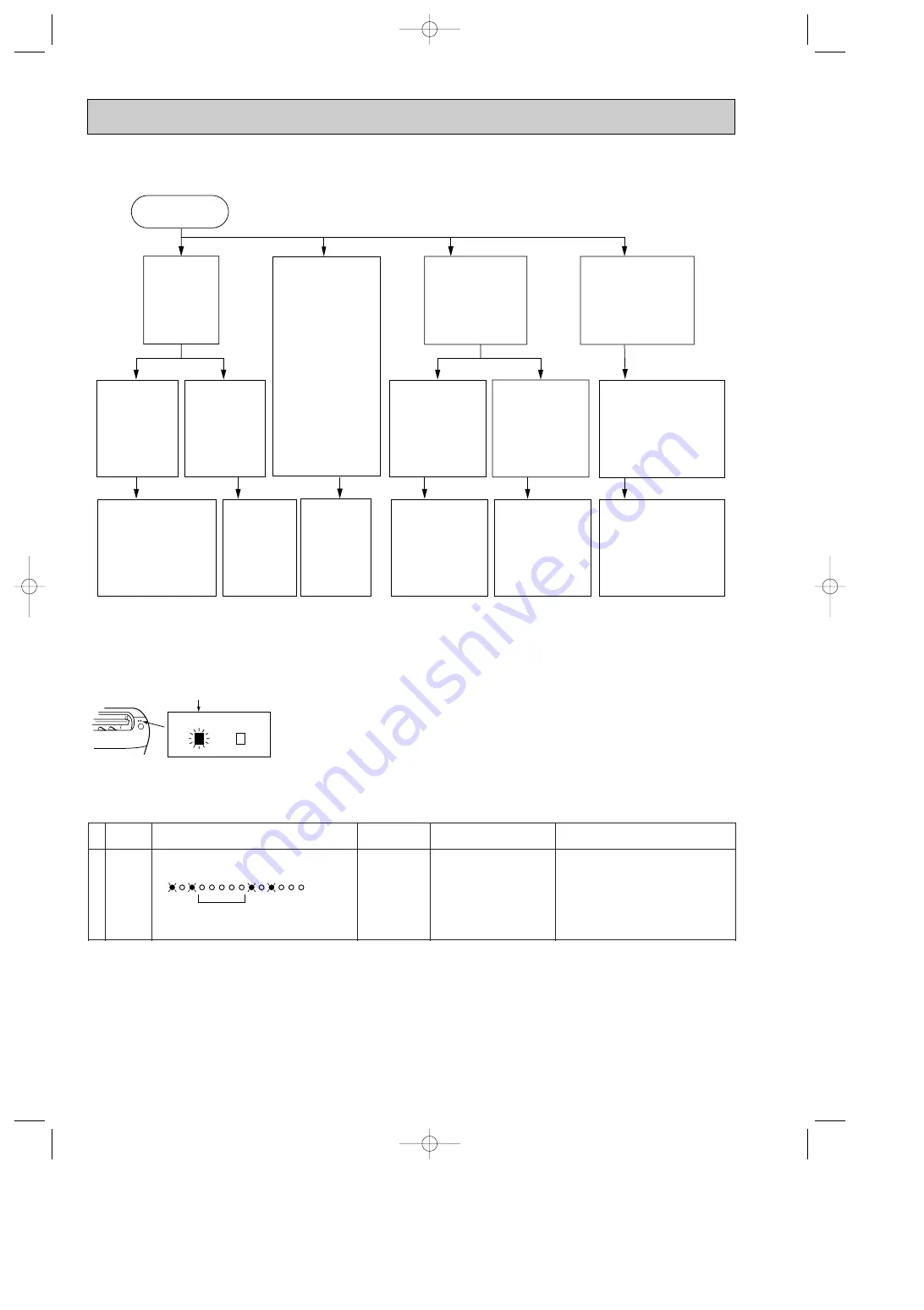 Mitsubishi Electric MUCF-C13UV-E1 Скачать руководство пользователя страница 32