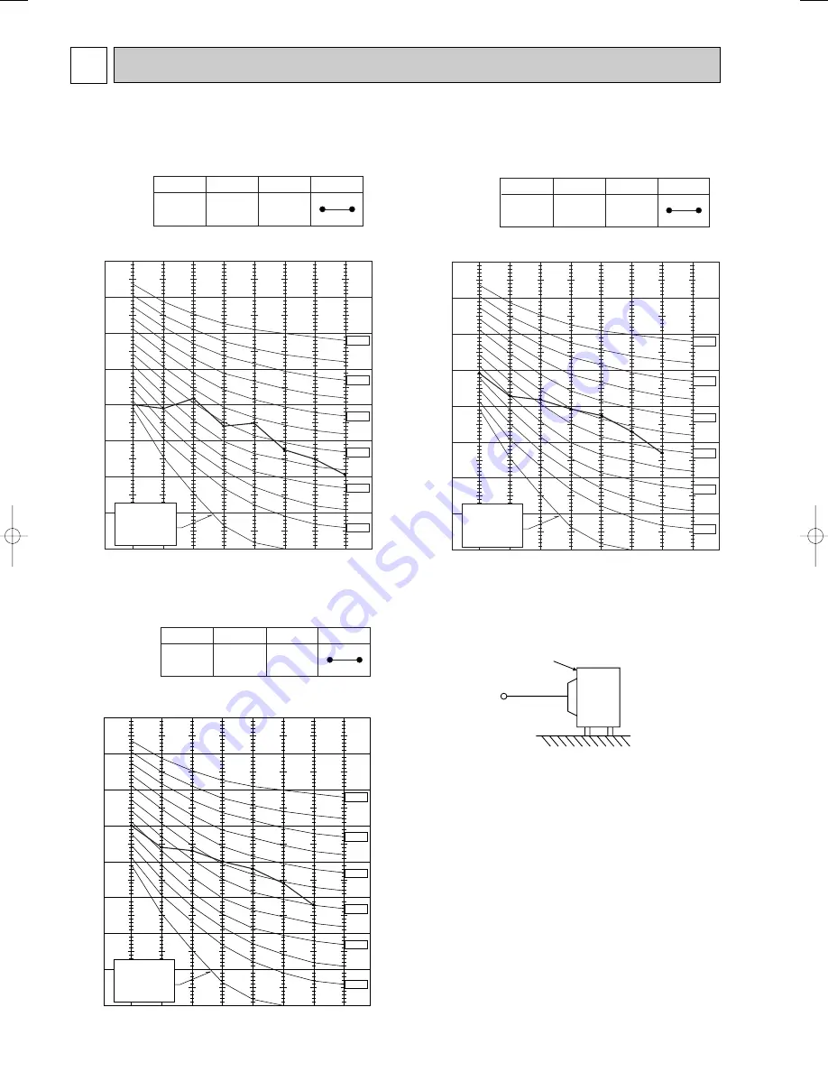 Mitsubishi Electric MUCF-GA35VB Service Manual Download Page 6