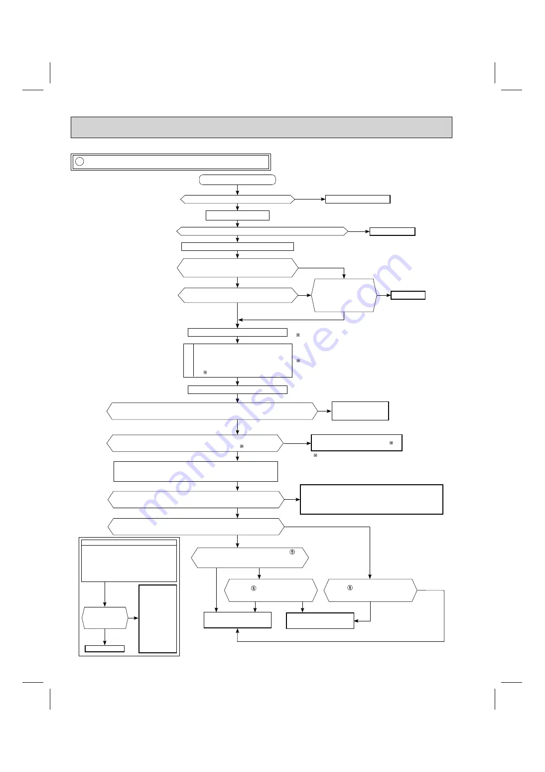 Mitsubishi Electric MUFZ-KJ09NAHZ Скачать руководство пользователя страница 38