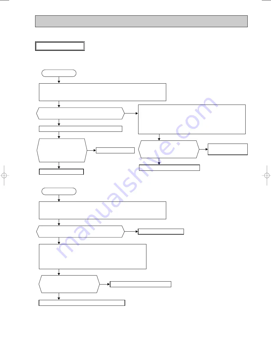 Mitsubishi Electric MUZ-A18YV Service Manual Download Page 39