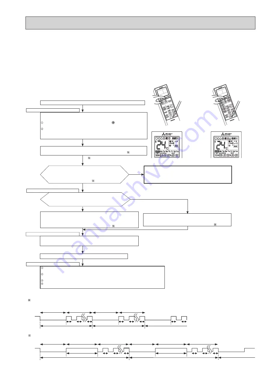 Mitsubishi Electric MUZ-AP25VG Скачать руководство пользователя страница 43