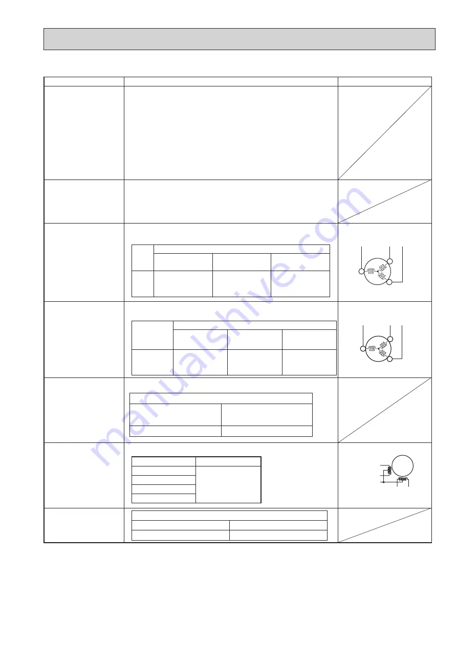 Mitsubishi Electric MUZ-AP25VG Скачать руководство пользователя страница 49