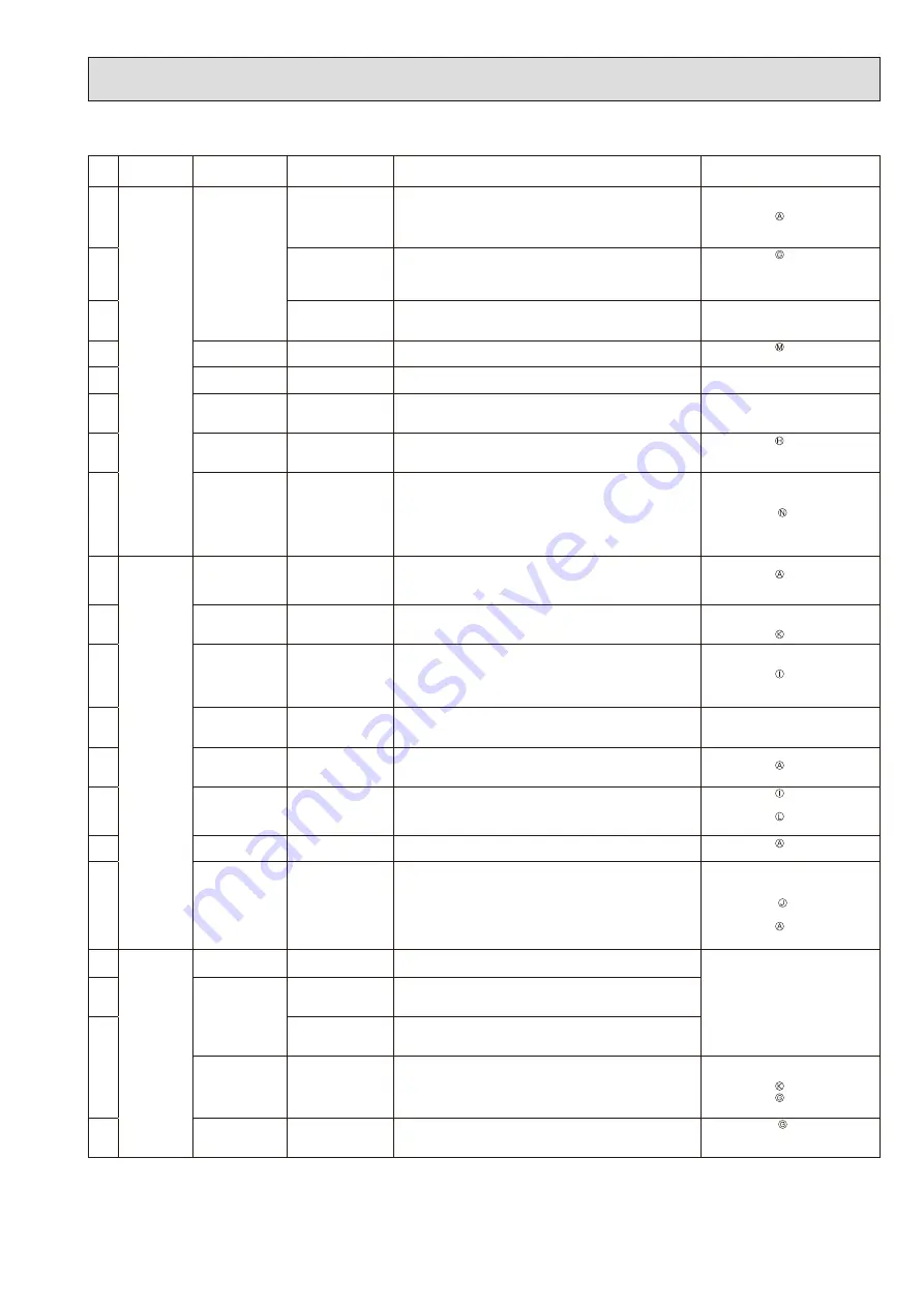 Mitsubishi Electric MUZ-BT20VG Service Manual Download Page 35