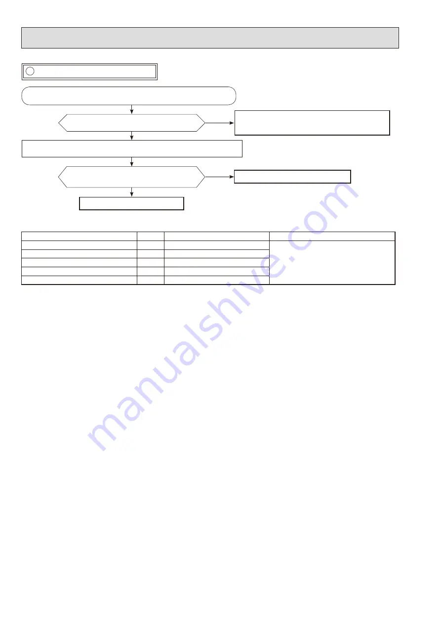 Mitsubishi Electric MUZ-BT20VG Скачать руководство пользователя страница 40