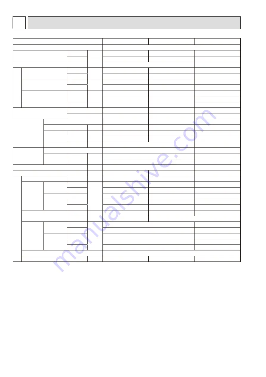 Mitsubishi Electric MUZ-DW25VF Service Manual Download Page 6