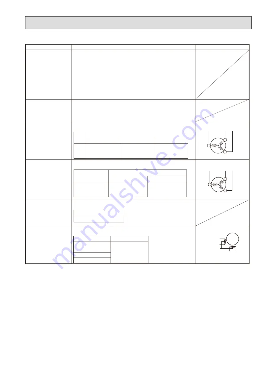 Mitsubishi Electric MUZ-DW25VF Service Manual Download Page 35