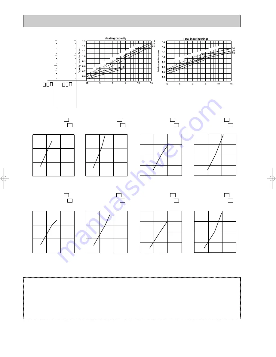 Mitsubishi Electric MUZ-FA25VA-E1 Service Manual Download Page 31