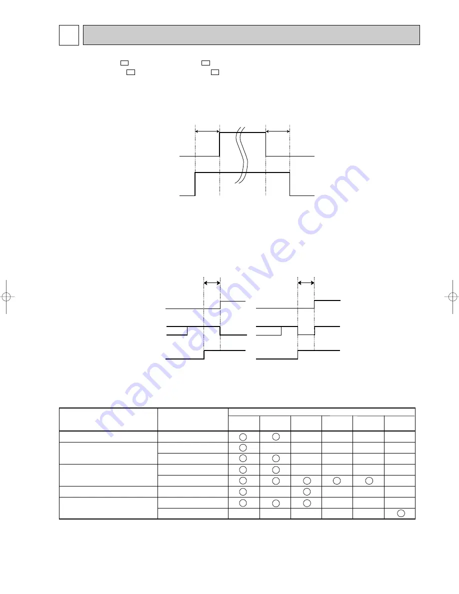 Mitsubishi Electric MUZ-FA25VA Скачать руководство пользователя страница 21