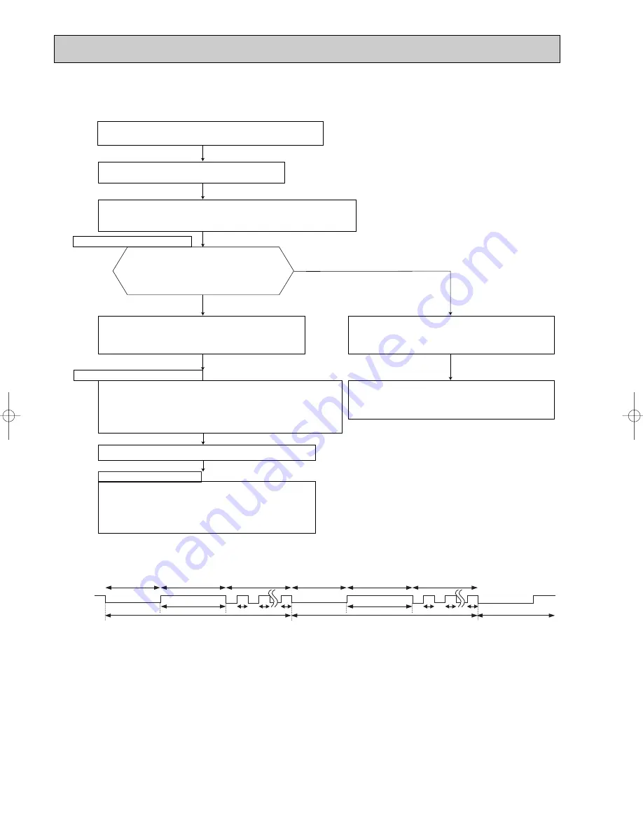 Mitsubishi Electric MUZ-FA25VA Service Manual Download Page 24