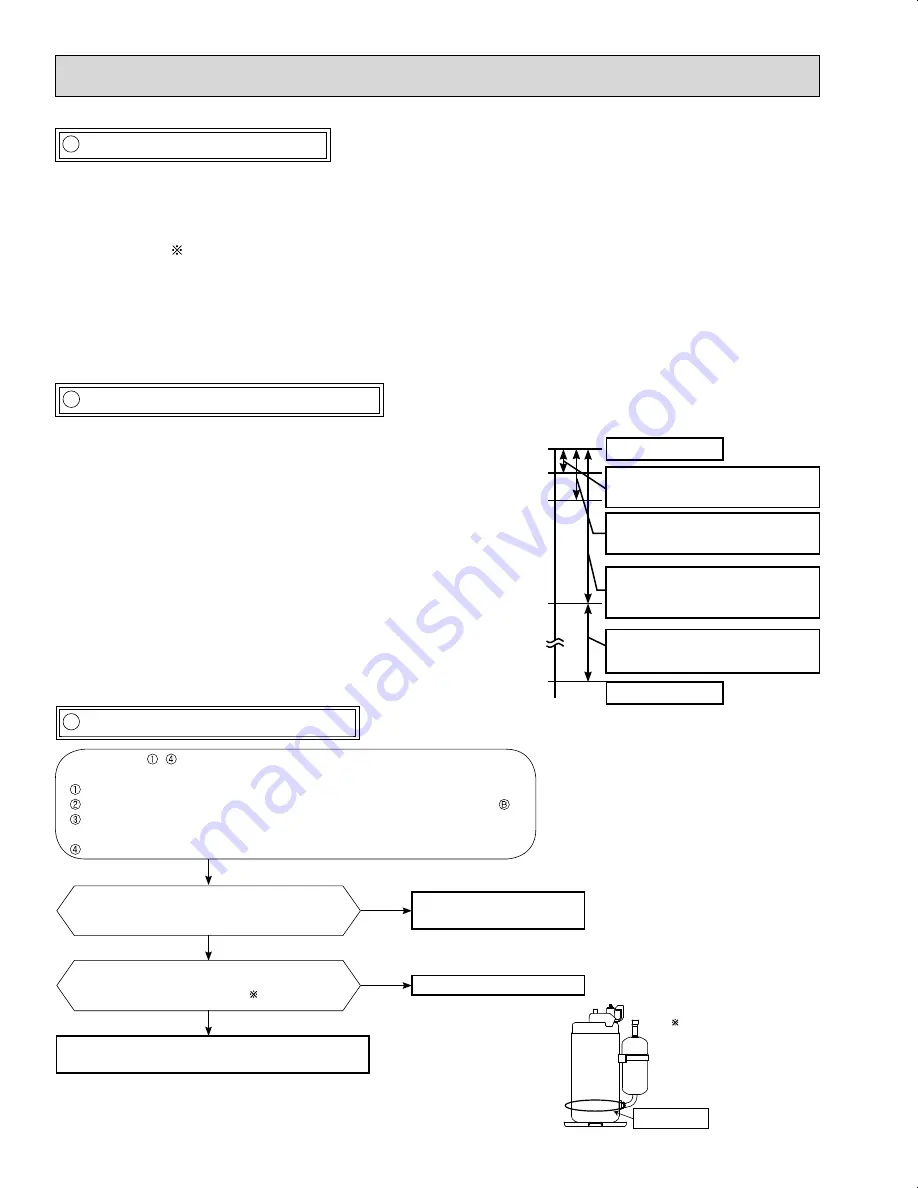 Mitsubishi Electric MUZ-FH09NA Скачать руководство пользователя страница 32