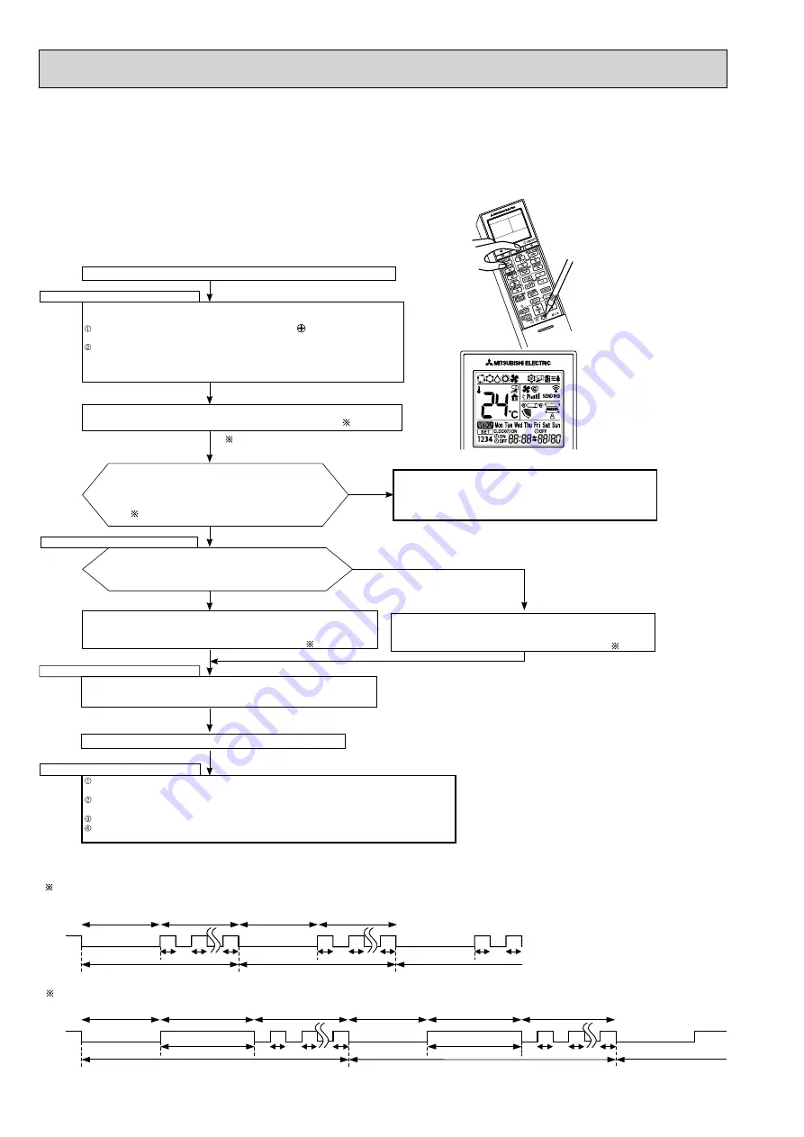 Mitsubishi Electric MUZ-FH25VE-E1 Скачать руководство пользователя страница 28