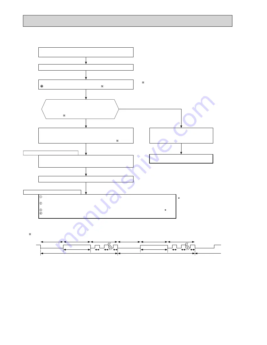 Mitsubishi Electric MUZ-FH25VEHZ Скачать руководство пользователя страница 28