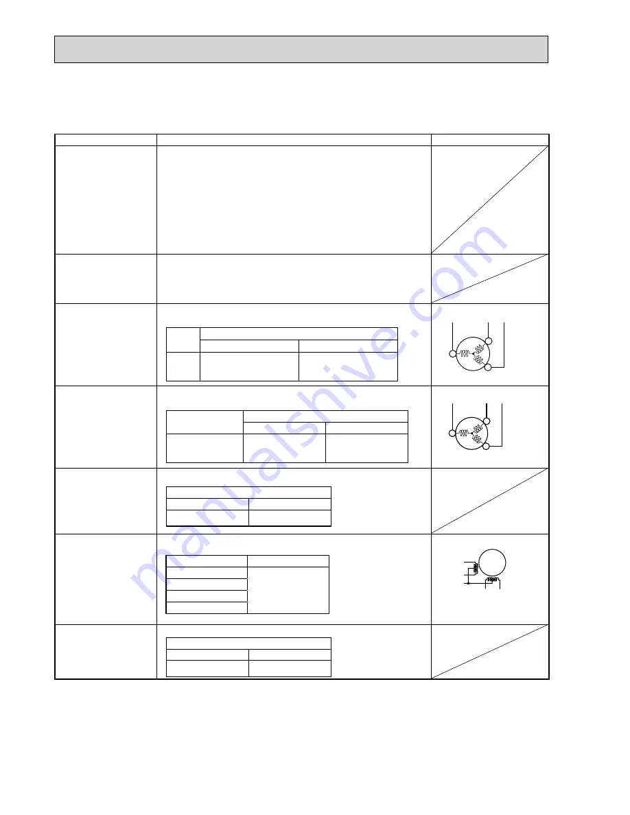 Mitsubishi Electric MUZ-FH25VEHZ Скачать руководство пользователя страница 32