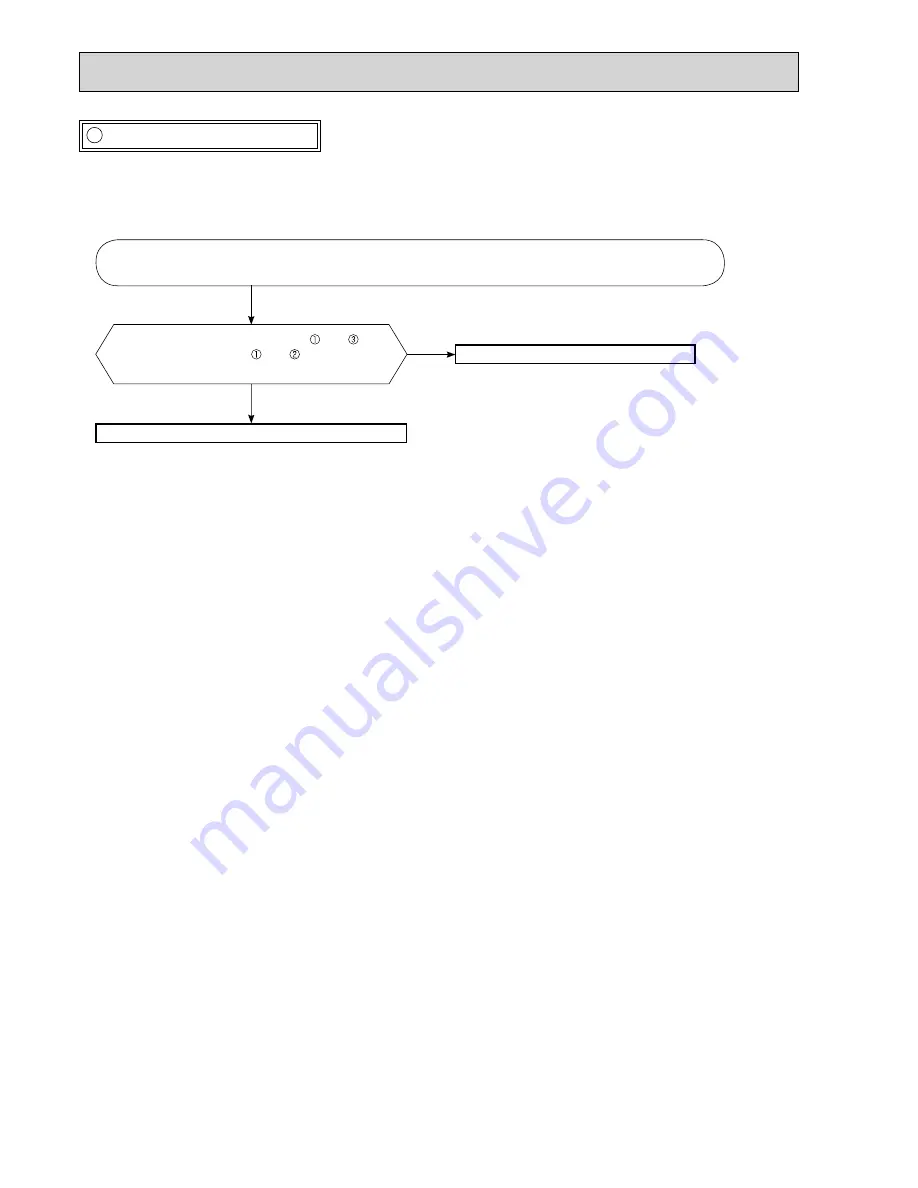 Mitsubishi Electric MUZ-FH25VEHZ Скачать руководство пользователя страница 44