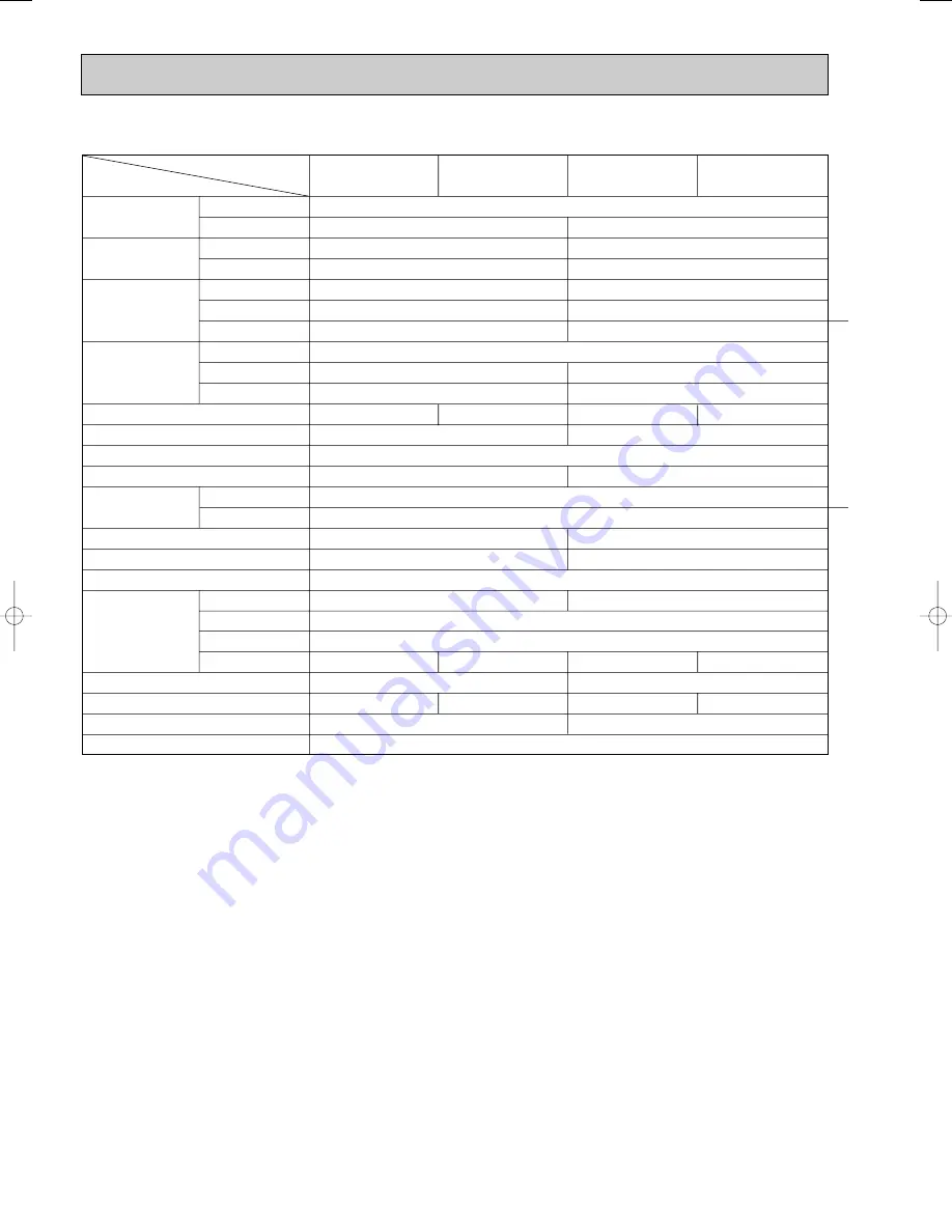 Mitsubishi Electric MUZ-GC25VA Service Manual Download Page 4