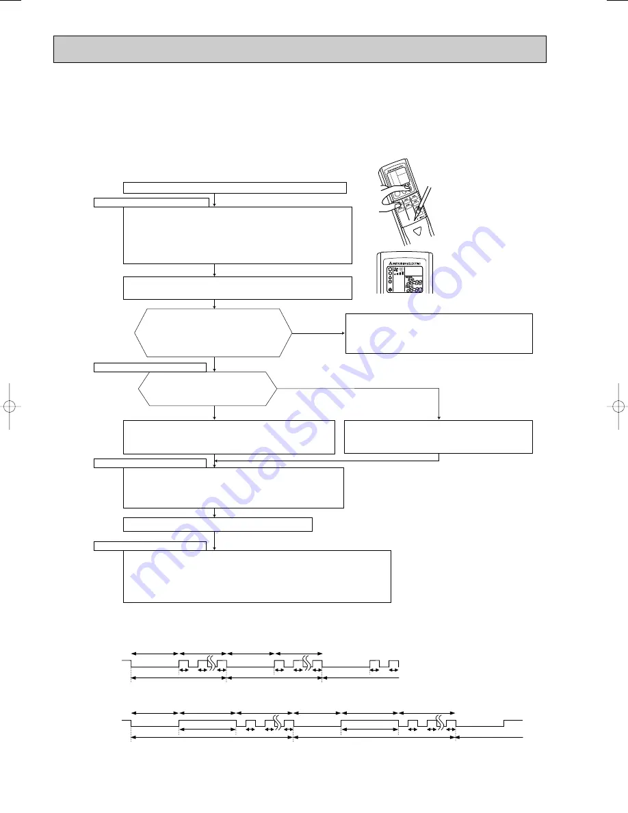 Mitsubishi Electric MUZ-GC25VA Service Manual Download Page 24