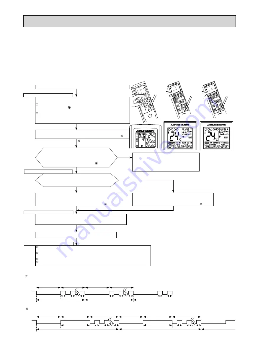 Mitsubishi Electric MUZ-GE25VA-a1 Скачать руководство пользователя страница 66